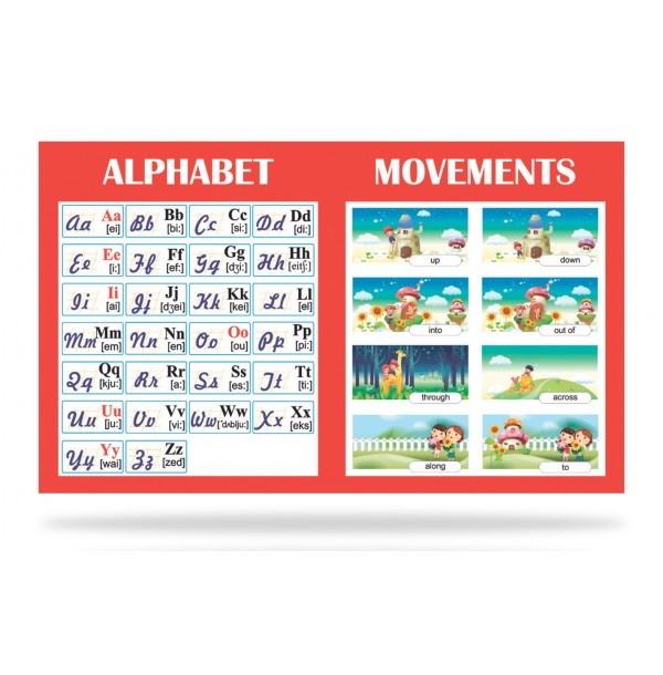 Стенд "Alphabet\Movements"