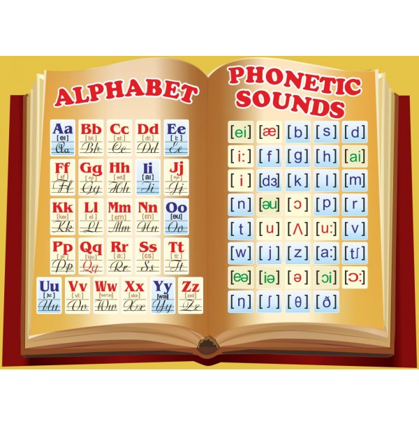 Виниловый плакат "Alphabet"