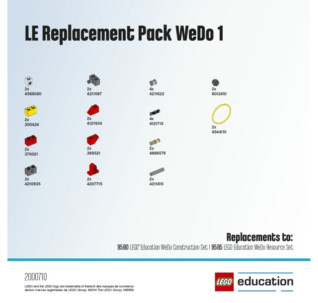 LEGO Education WeDo Ремкомплекты